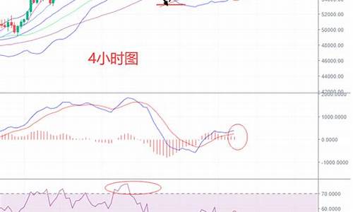 全球原油跌幅-原油价全线下跌什么意思