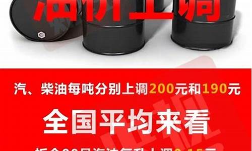 杭州湾最新油价调整消息-杭州湾最新消息2020