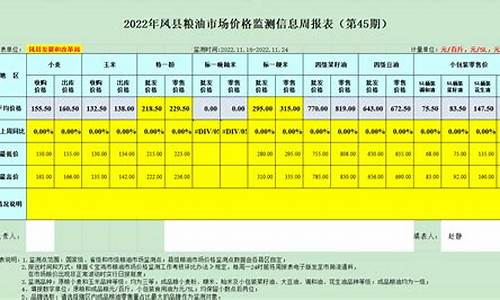 长途运送米面粮油价格-米面粮油送货