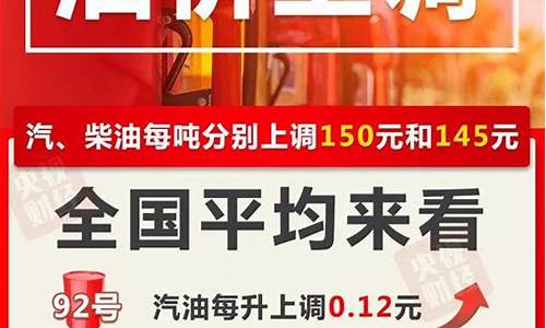 四川油价调整最新消息92汽油价格-四川下轮油价最新调整