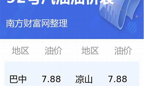 四川历史92号汽油价格-四川92号汽油价格走势