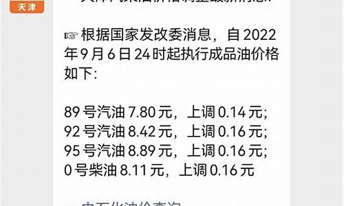 天津何时调整油价-天津最新油价92汽油价格什么时候调整