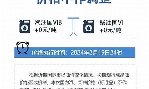 本轮福建油价调整情况表-本轮福建油价调整情况表