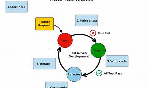 TDD瘦身油价格-瘦身油有副作用吗