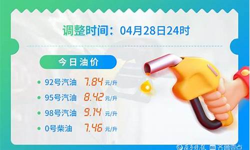 发改委油价下跌调整信息-发改委对油价